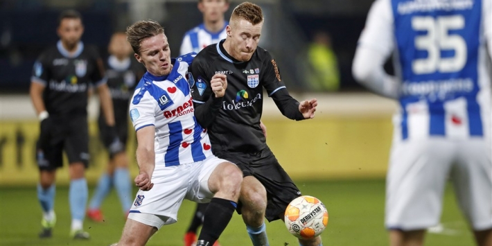 VI: PEC Zwolle dreigt Van Duinen deze maand kwijt te raken
