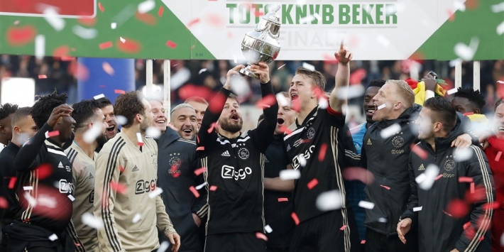 KNVB Beker: in december al loting voor restant van toernooi