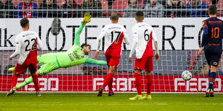 Hake grijpt meteen in: keeperswissel en Janssen op de bank