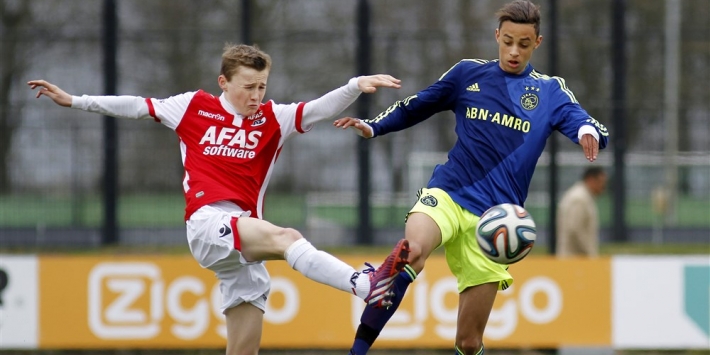 AZ trekt transfervrije voormalig Manchester United-speler aan