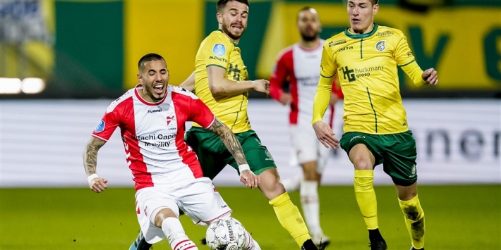 Tam degradatieduel tussen Fortuna en Emmen zonder goals