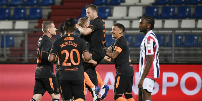 Willem II krijgt ongekend lesje in effectiviteit van Rangers FC: 0-4