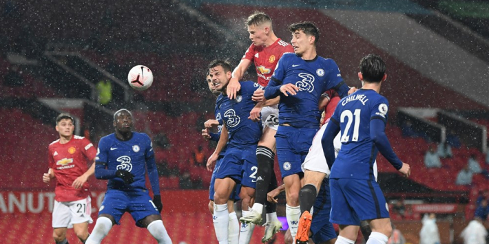 Man United en Chelsea komen niet tot scoren