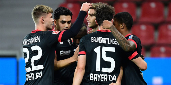 Bosz en Sinkgraven maken sprongetje op de ranglijst