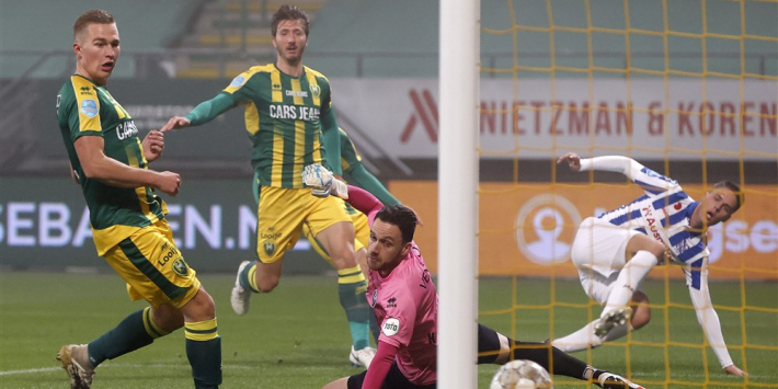 Heerenveen bijt zich stuk op stug ADO Den Haag
