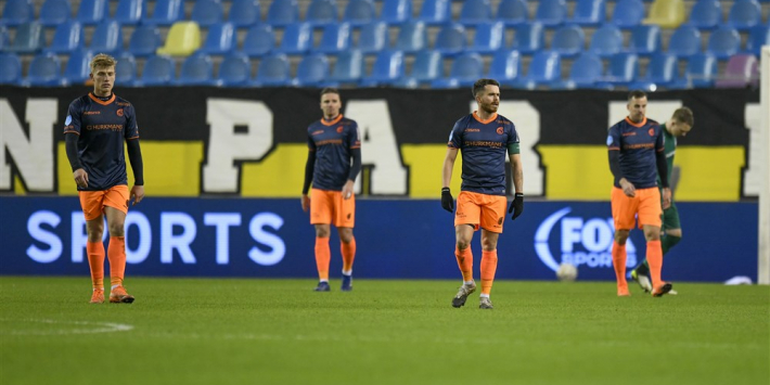'Vijftal spelers besmet met corona bij Fortuna Sittard'
