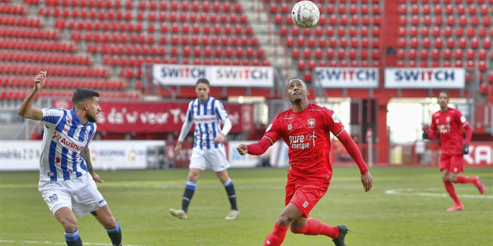 Overzicht: Eredivisie-clubs reageren op terugkeer publiek