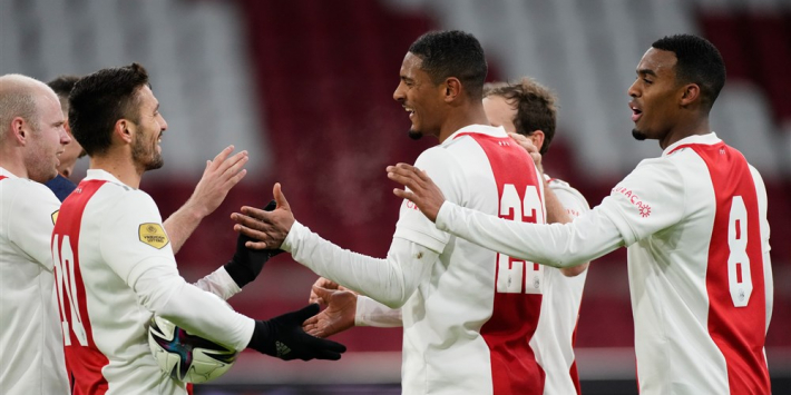 Dit zijn de potentiële Ajax-tegenstanders in de Champions League