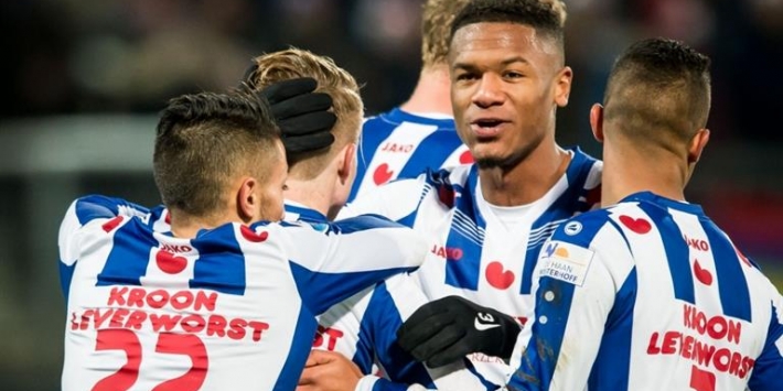 sc Heerenveen verhuurt Otigba aan Turkse Kasimpasa