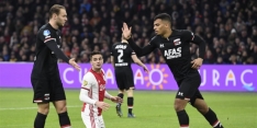Om naar uit te kijken: zes Eredivisie-toppers in januari